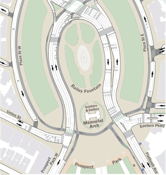 screenshot of the DOT illustration of grand army plaza with unification between the park and the arch.