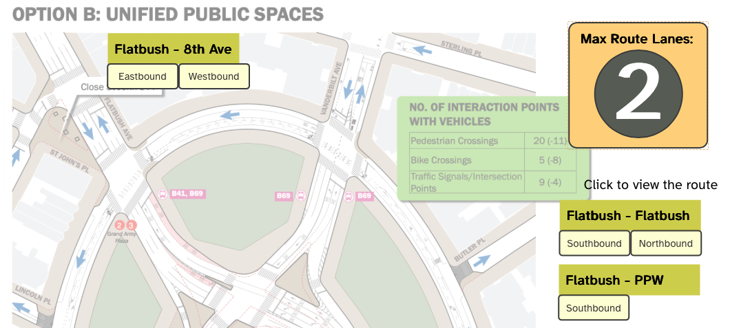 screenshot of grand army plaza map with overlay of buttons to indicate routes and number of lanes for route.